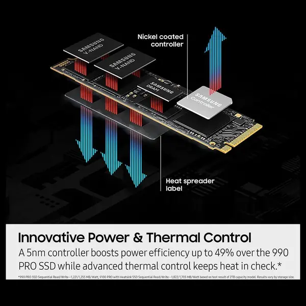 47 Samsung 9100 PRO-SSD