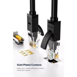 Ugreen Cat 6 U/UTP Ethernet-5M