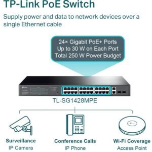TP-Link TL-SG1428PE 28-Port
