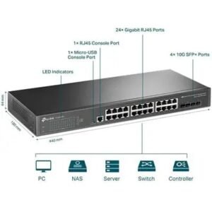TP-Link TL-SG3428X JetStream 24-Port