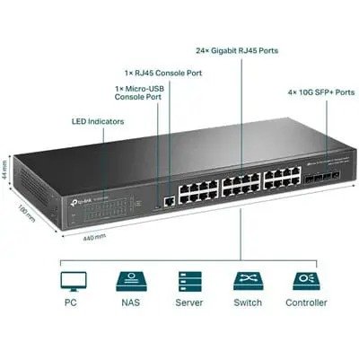 TP-Link TL-SG3428X JetStream 24-Port