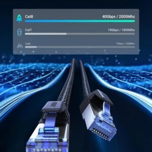 Ugreen Cat 8 Ethernet Cable-2m
