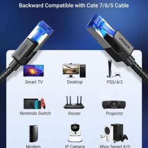 Ugreen Cat 8 Ethernet Cable-3m