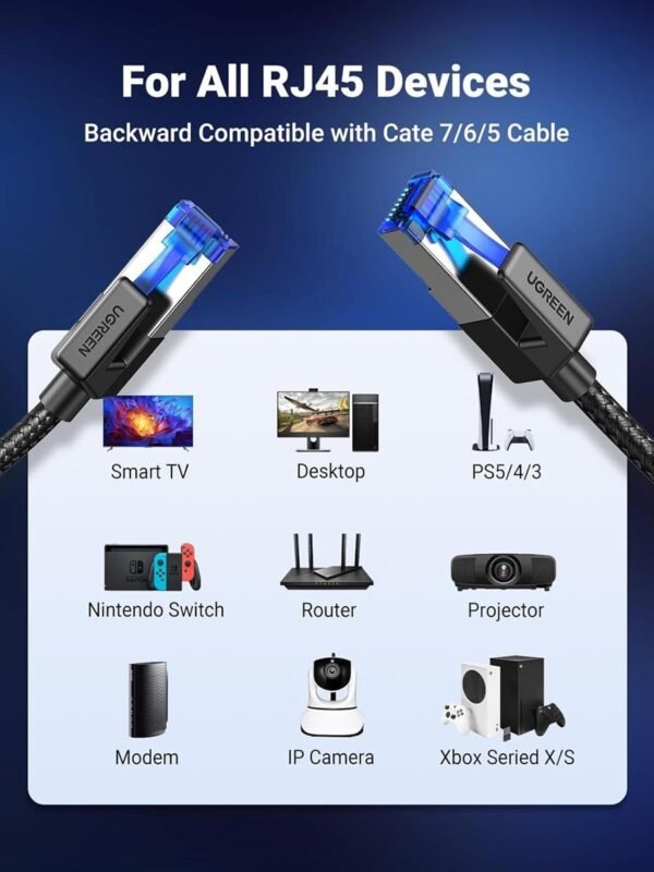 Ugreen Cat 8 Ethernet Cable-3m