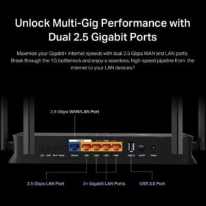 TP-Link BE230 BE3600-Router