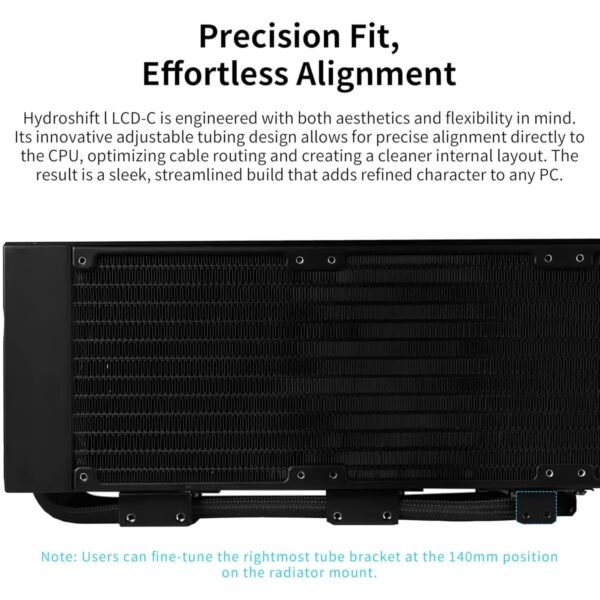 Lian Li 360mm AIO, 3X 120 RGB Fans
