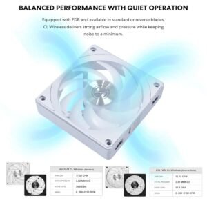 image (28) Lian Li CL120 ARGB 120mm-Fans