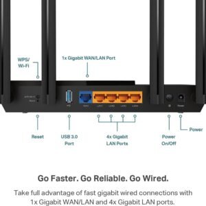 image (9) AX55 AX3000 Dual-Router